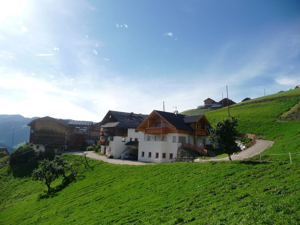 Lue De Rue Appartement Al Plan di Mareo Buitenkant foto
